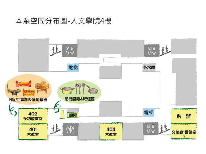 本系空間分布圖圖片